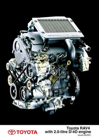Toyota Rav4 Engine: Tổng Quan Về Công Nghệ Động Cơ, Hiệu Suất Và Bảo Dưỡng