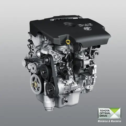 Toyota Rav4 Engine: Tổng Quan Về Công Nghệ Động Cơ, Hiệu Suất Và Bảo Dưỡng