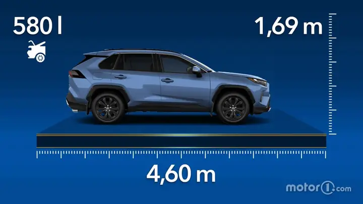 Toyota Rav4 Specifications: Đánh Giá Chi Tiết Các Thông Số Kỹ Thuật Toyota Rav4 Specifications: Đánh Giá Chi Tiết Các Thông Số Kỹ Thuật