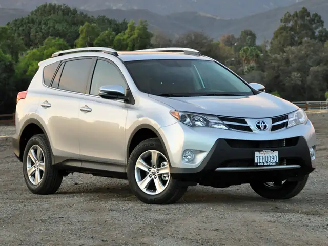 Toyota Rav4 Used: Hướng Dẫn Toàn Diện Khi Mua Xe Cũ