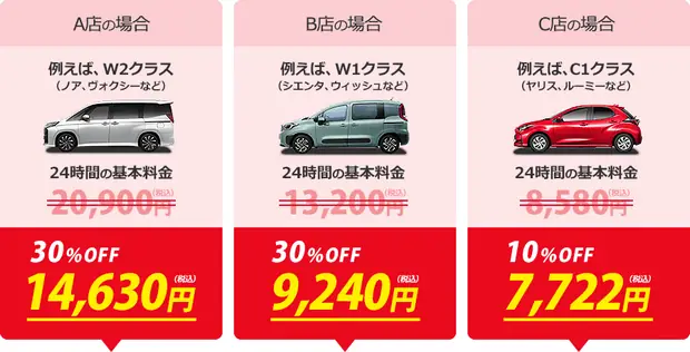 Toyota Rental Japan – Hướng Dẫn Chi Tiết Đặt Xe Thuê Tại Nhật Bản Toyota Rental Japan – Hướng Dẫn Chi Tiết Đặt Xe Thuê Tại Nhật Bản