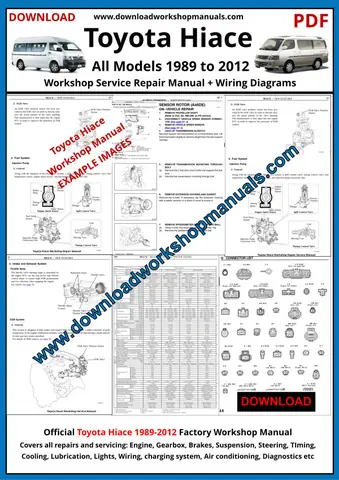 Toyota Repair Manual: Hướng Dẫn Sửa Chữa Xe Đầy Đủ
