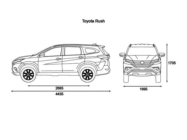 Toyota Rush Dimensions: Đánh Giá Chi Tiết Kích Thước Và Ảnh Hưởng Đến Trải Nghiệm Lái Xe Toyota Rush Dimensions: Đánh Giá Chi Tiết Kích Thước Và Ảnh Hưởng Đến Trải Nghiệm Lái Xe