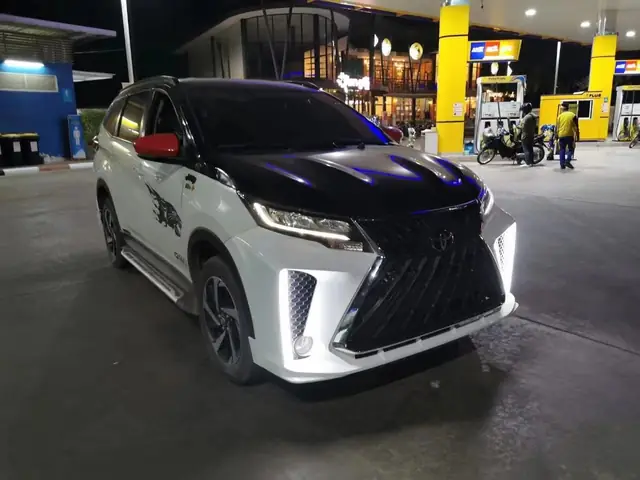 Toyota Rush Độ: Hành Trình Chinh Phục Đường Đua Và Định Nghĩa Mới Cho Xe Crossover Toyota Rush Độ: Hành Trình Chinh Phục Đường Đua Và Định Nghĩa Mới Cho Xe Crossover