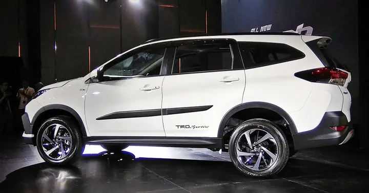 Toyota Rush Giá: Tổng Quan Giá Bán, Các Phiên Bản Và Những Điều Cần Biết Khi Mua