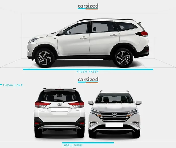 Toyota Rush Specification – Tổng Quan Chi Tiết Về Thông Số Kỹ Thuật Và Tính Năng Toyota Rush Specification – Tổng Quan Chi Tiết Về Thông Số Kỹ Thuật Và Tính Năng