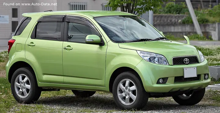 Toyota Rush Specs: Đánh Giá Chi Tiết Các Thông Số Kỹ Thuật