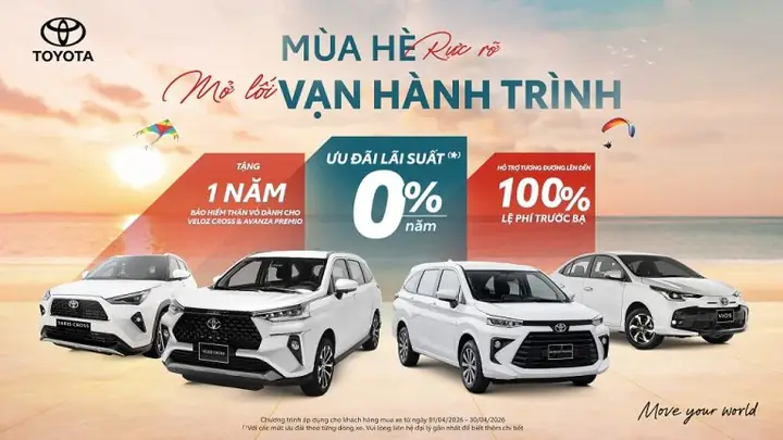 Toyota Rush Wikipedia – Tổng Quan Chi Tiết Về Mẫu Xe Đa Dụng