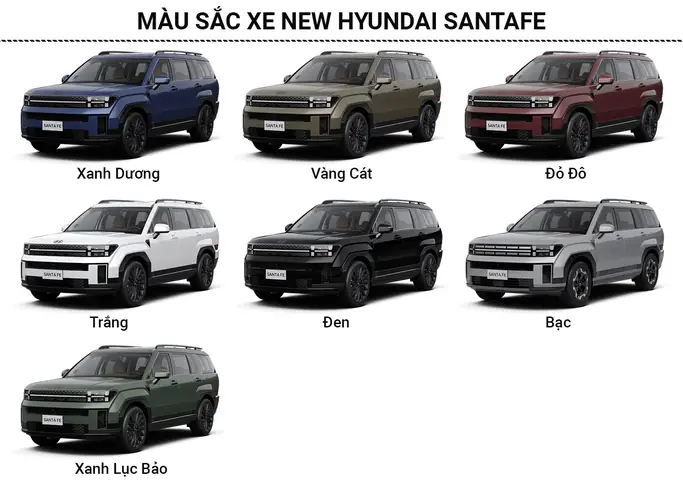 Toyota Santa Fe – Tổng Quan Chi Tiết Về Mẫu Suv Hạng Trung Của Toyota