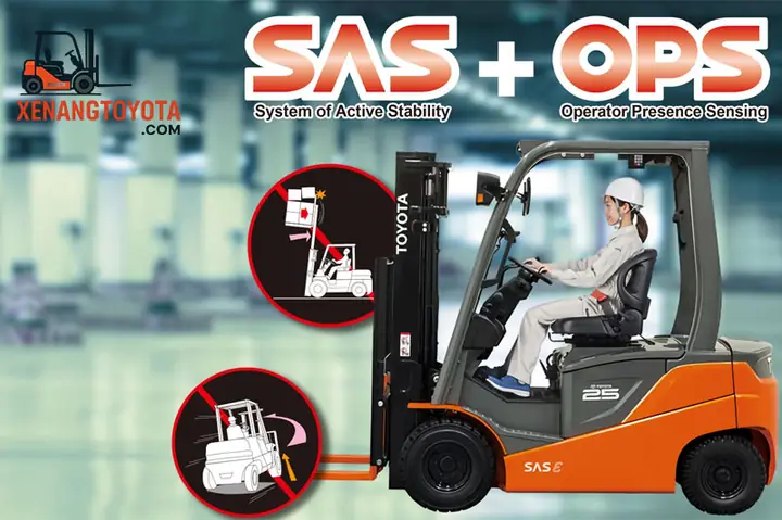 Toyota Sas – Tổng Quan Về Công Nghệ An Toàn Và Tính Năng Nổi Bật