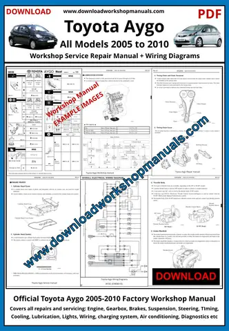 Toyota Service Manual – Hướng Dẫn Toàn Diện Cho Chủ Xe Và Thợ Sửa