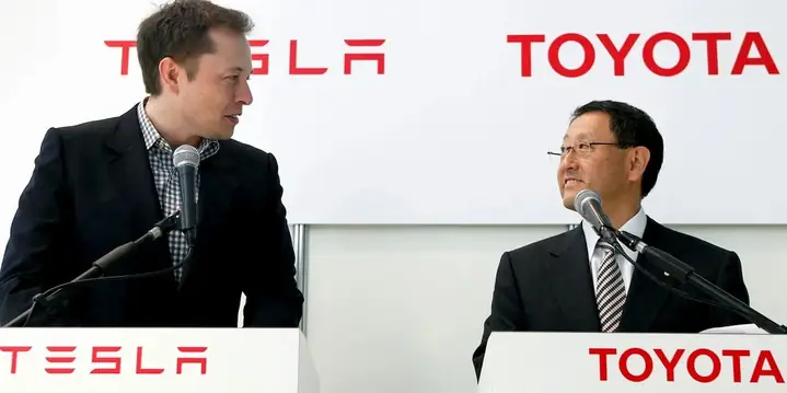Toyota Shareholders: Ai Sở Hữu Cổ Phần Và Ảnh Hưởng Của Họ