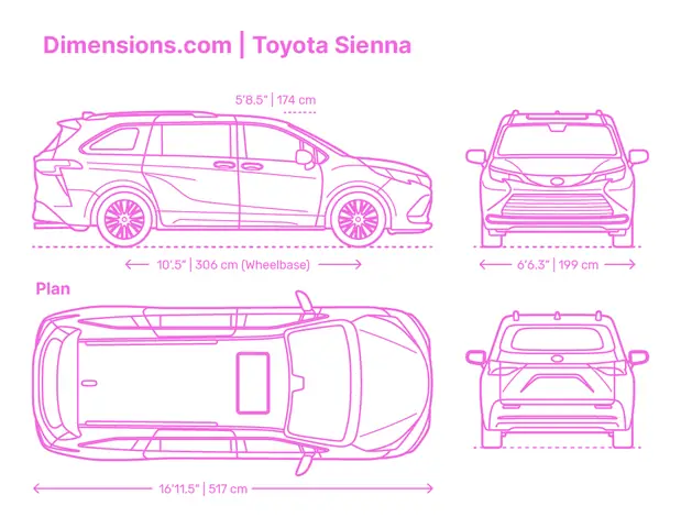 Toyota Sienna Dimensions: Kích Thước Chi Tiết Và Thông Số Quan Trọng Toyota Sienna Dimensions: Kích Thước Chi Tiết Và Thông Số Quan Trọng
