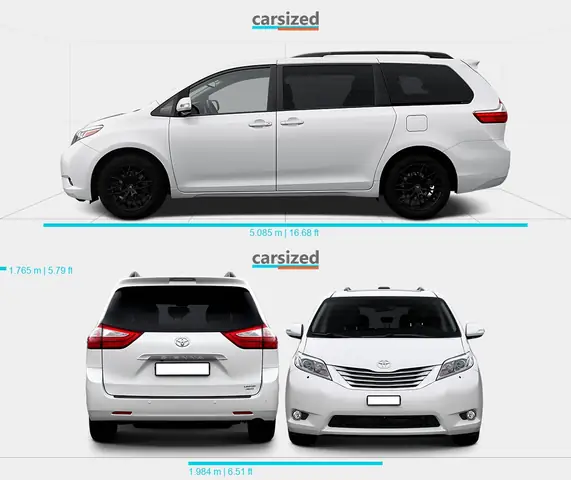 Toyota Sienna Dimensions: Kích Thước Chi Tiết Và Thông Số Quan Trọng Toyota Sienna Dimensions: Kích Thước Chi Tiết Và Thông Số Quan Trọng