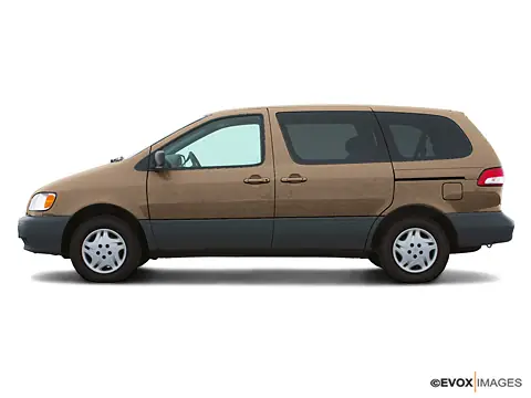 Toyota Sienna Wiki – Tổng Quan Chi Tiết Về Mẫu Mpv Gia Đình Hàng Đầu