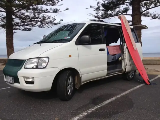 Toyota Spacia: Tổng Quan, Đặc Điểm Và Lợi Ích Cho Người Dùng