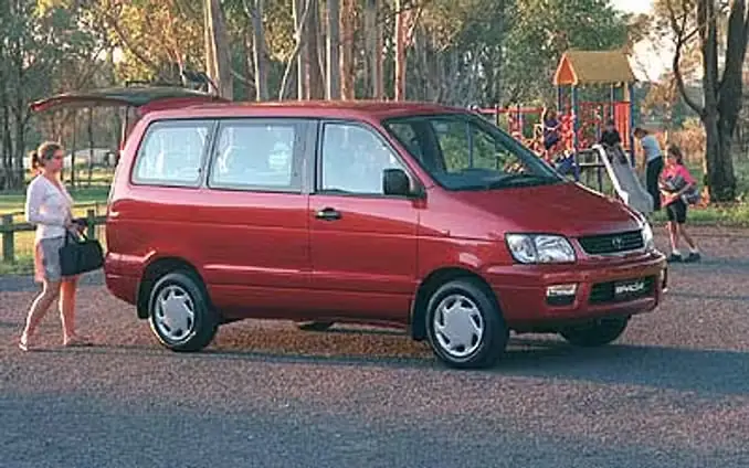 Toyota Spacia: Tổng Quan, Đặc Điểm Và Lợi Ích Cho Người Dùng