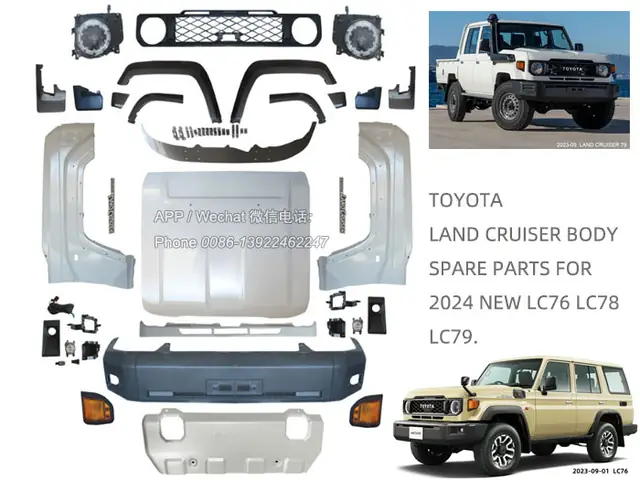 Toyota Spare Parts – Hướng Dẫn Toàn Diện Về Phụ Tùng Xe Toyota, Lựa Chọn, Mua Sắm Và Bảo Dưỡng Toyota Spare Parts – Hướng Dẫn Toàn Diện Về Phụ Tùng Xe Toyota, Lựa Chọn, Mua Sắm Và Bảo Dưỡng
