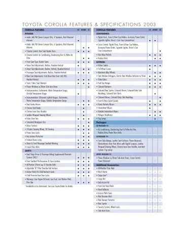 Toyota Specifications: Đánh Giá Chi Tiết Các Dòng Xe Toyota 2026 Toyota Specifications: Đánh Giá Chi Tiết Các Dòng Xe Toyota 2026
