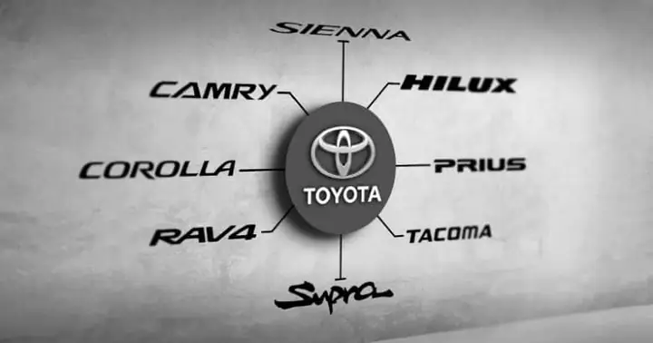 Toyota Sub Brands: Tổng Quan Các Nhãn Phụ Của Toyota Toyota Sub Brands: Tổng Quan Các Nhãn Phụ Của Toyota