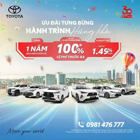 Toyota Support: Hướng Dẫn Sử Dụng Dịch Vụ Hỗ Trợ Chính Thức