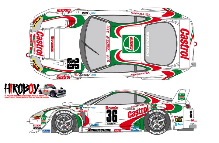 Toyota Supra Castrol: Hướng Dẫn Chọn Dầu Nhớt Phù Hợp