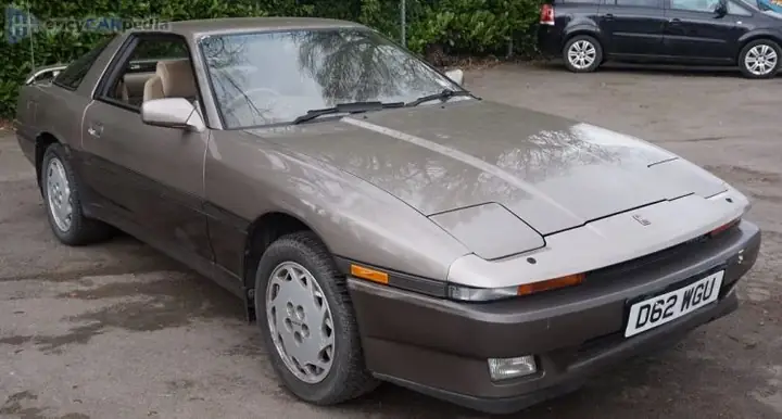 Toyota Supra Specifications – Đặc Điểm Kỹ Thuật Chi Tiết Của Siêu Xe Huyền Thoại Toyota Supra Specifications – Đặc Điểm Kỹ Thuật Chi Tiết Của Siêu Xe Huyền Thoại