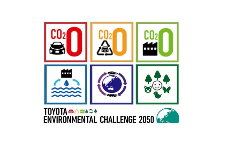 Toyota Sustainability: Tổng Quan Về Cam Phép Bảo Vệ Môi Trường Của Toyota