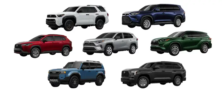 Toyota Suv Lineup – Tổng Quan Đầy Đủ Về Các Mẫu Suv Của Toyota