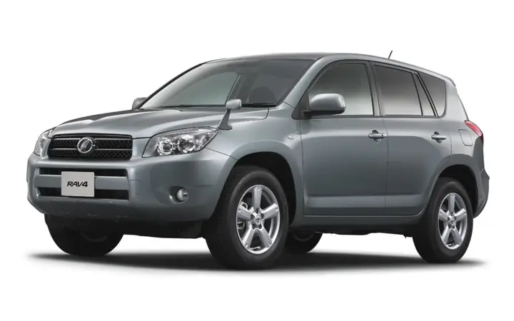 Toyota Suv Used: Hướng Dẫn Toàn Diện Khi Mua Xe Đã Qua Sử Dụng Toyota Suv Used: Hướng Dẫn Toàn Diện Khi Mua Xe Đã Qua Sử Dụng