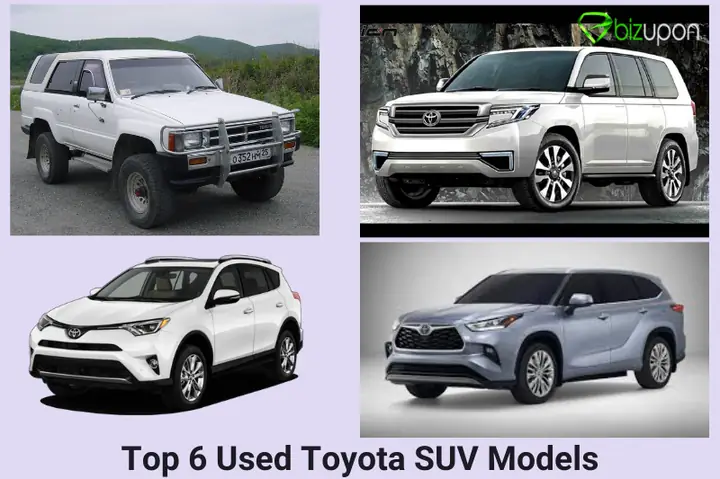 Toyota Suv Used: Hướng Dẫn Toàn Diện Khi Mua Xe Đã Qua Sử Dụng Toyota Suv Used: Hướng Dẫn Toàn Diện Khi Mua Xe Đã Qua Sử Dụng