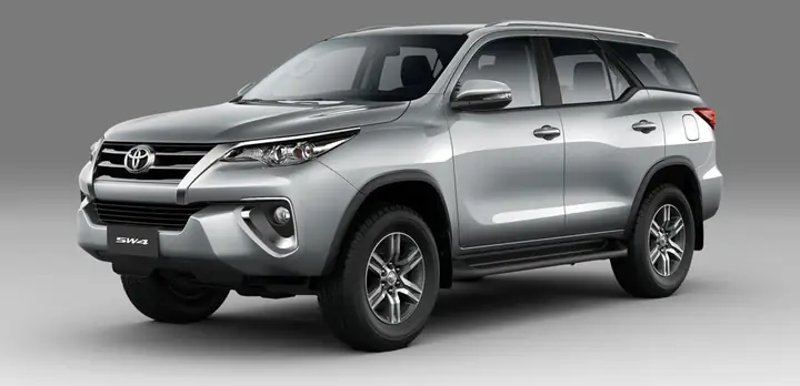 Toyota Sw4 Là Gì? Tổng Quan Chi Tiết Về Mẫu Suv Đa Dụng