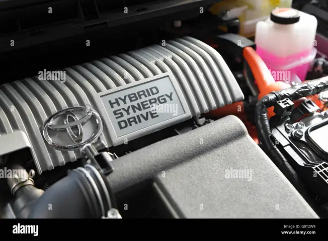 Toyota Synergy Drive Là Gì? Tìm Hiểu Công Nghệ Lái Động Lực Toàn Diện