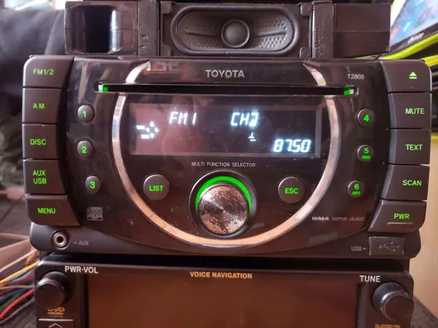 Toyota T2808 Là Gì? Tổng Quan Chi Tiết Về Động Cơ Và Ứng Dụng Trong Các Dòng Xe Toyota