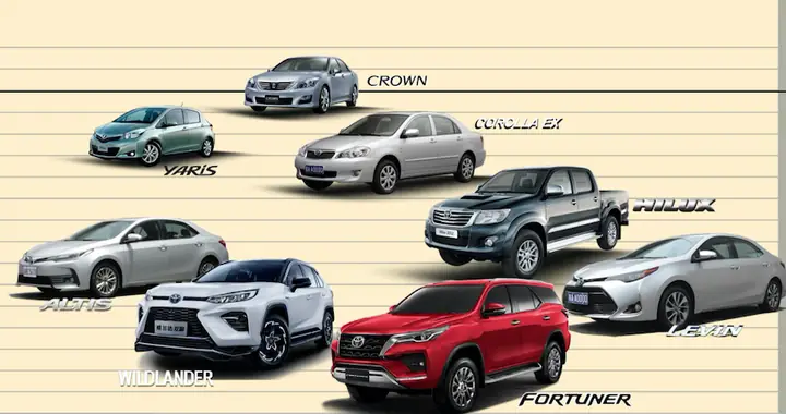 Toyota 台灣:tổng Quan Về Thương Hiệu, Dòng Xe Và Dịch Vụ Tại Đài Loan Toyota 台灣:tổng Quan Về Thương Hiệu, Dòng Xe Và Dịch Vụ Tại Đài Loan