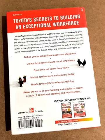 Toyota Talent Là Gì? Giải Thích Chương Trình Đào Tạo Của Toyota Toyota Talent Là Gì? Giải Thích Chương Trình Đào Tạo Của Toyota