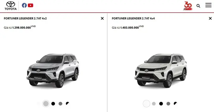 Toyota Tăng Giá: Nguyên Nhân, Ảnh Hưởng Và Cách Người Tiêu Dùng Đối Phó Toyota Tăng Giá: Nguyên Nhân, Ảnh Hưởng Và Cách Người Tiêu Dùng Đối Phó
