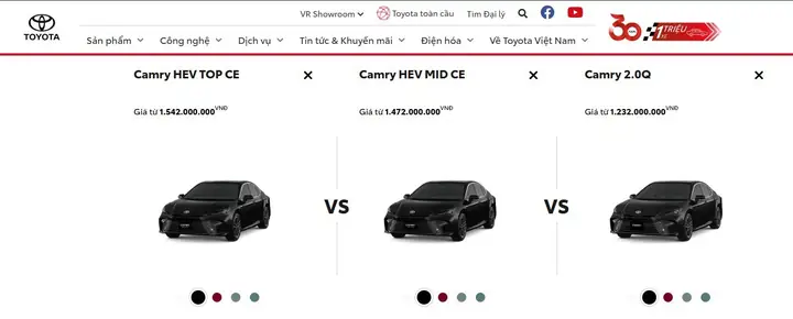 Toyota Tăng Giá: Nguyên Nhân, Ảnh Hưởng Và Cách Người Tiêu Dùng Đối Phó Toyota Tăng Giá: Nguyên Nhân, Ảnh Hưởng Và Cách Người Tiêu Dùng Đối Phó