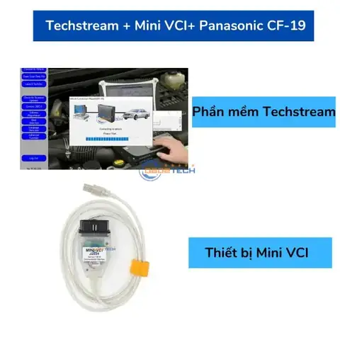Toyota Techstream Là Gì? Hướng Dẫn Chi Tiết Về Phần Mềm Chẩn Đoán Ô Tô Toyota