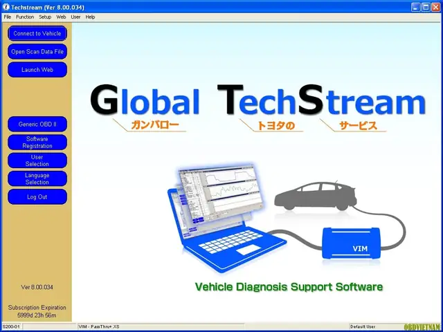 Toyota Techstream Là Gì? Hướng Dẫn Chi Tiết Về Phần Mềm Chẩn Đoán Ô Tô Toyota