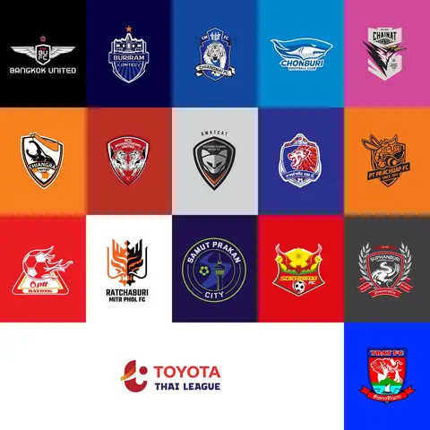 Toyota Thai League Là Gì? Tổng Quan Và Vai Trò Trong Bóng Đá Thái Lan