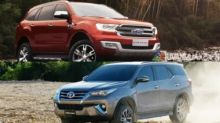 Toyota Titan – Tổng Quan Chi Tiết Về Mẫu Xe Tải Đa Năng Và Mạnh Mẽ