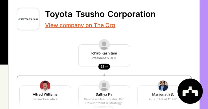 Toyota Tsusho Corp: Vai Trò Chiến Lược Và Tầm Ảnh Hưởng Toàn Cầu Trong Ngành Công Nghiệp Ô Tô