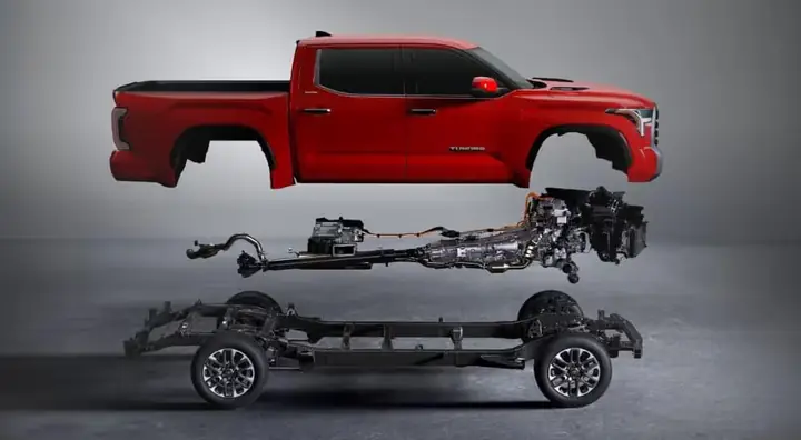 Toyota Tundra Recall: Nguyên Nhân, Phạm Vi, Hậu Quả Và Các Bước Giải Quyết Cho Người Tiêu Dùng Toyota Tundra Recall: Nguyên Nhân, Phạm Vi, Hậu Quả Và Các Bước Giải Quyết Cho Người Tiêu Dùng