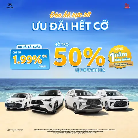 Toyota Tuyên Quang – Tổng Quan Về Mạng Lưới, Dịch Vụ Và Các Mẫu Xe Hiện Có (2024)