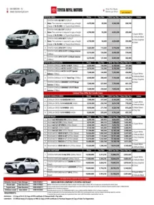 Toyota Vehicles List – Danh Sách Các Dòng Xe Toyota Đầy Đủ Và Cập Nhật