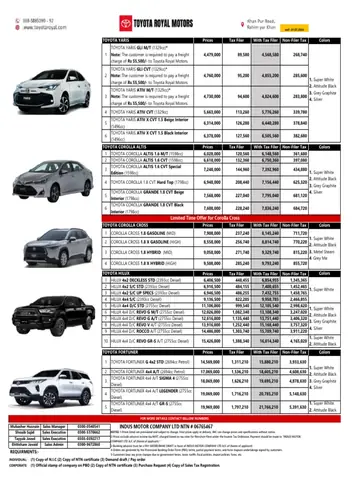 Toyota Vehicles List – Danh Sách Các Dòng Xe Toyota Đầy Đủ Và Cập Nhật Toyota Vehicles List – Danh Sách Các Dòng Xe Toyota Đầy Đủ Và Cập Nhật