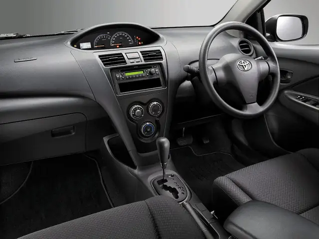 Toyota Vios Manual: Hướng Dẫn Sử Dụng Và Đặc Điểm Chi Tiết Toyota Vios Manual: Hướng Dẫn Sử Dụng Và Đặc Điểm Chi Tiết