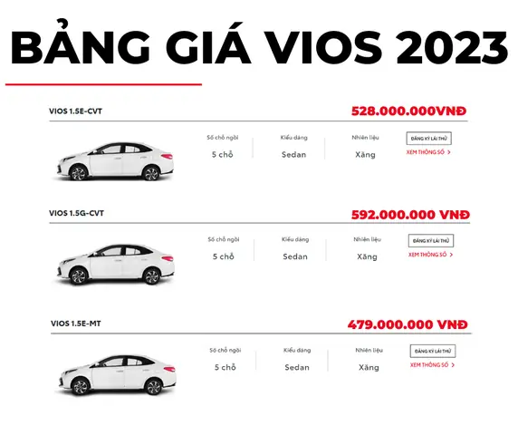 Toyota Vios Review: Đánh Giá Chi Tiết Mẫu Sedan Hạng B Toyota Vios Review: Đánh Giá Chi Tiết Mẫu Sedan Hạng B