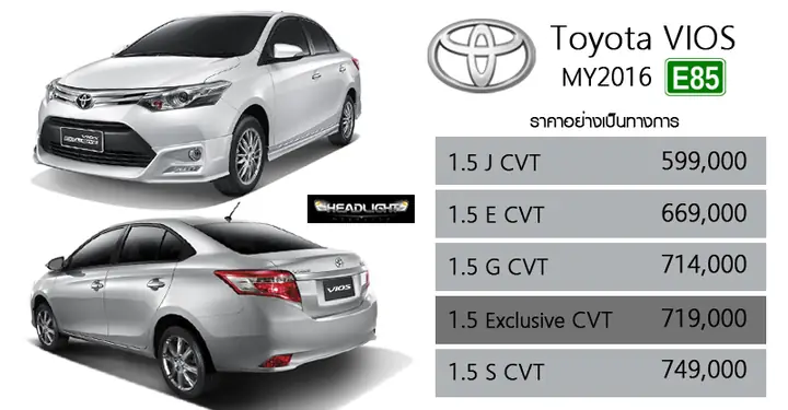 Toyota Vios Specification: Thông Số Kỹ Thuật Chi Tiết
